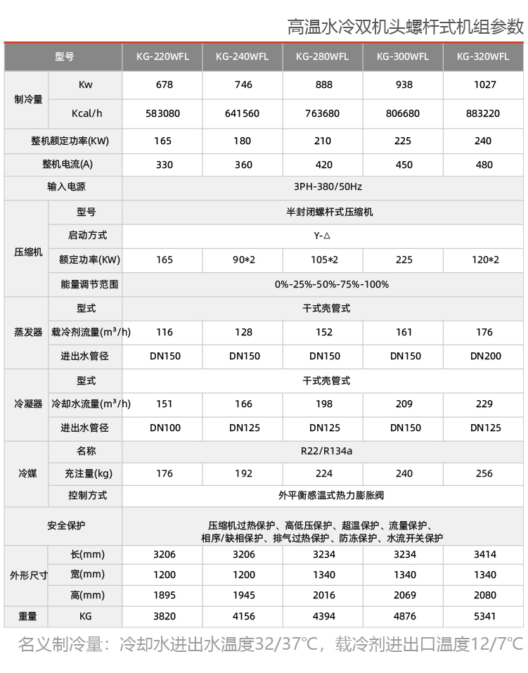 水冷式雙機(jī)頭螺桿冷水機(jī)組