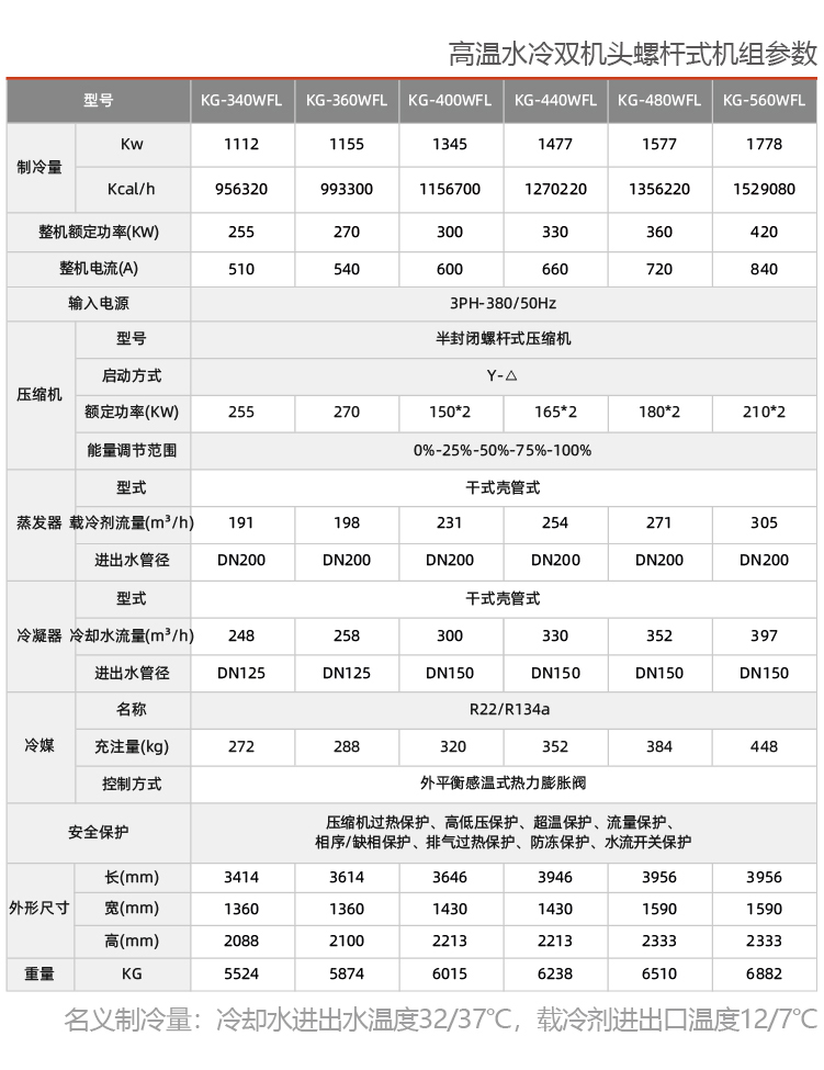 水冷式雙機(jī)頭螺桿冷水機(jī)組
