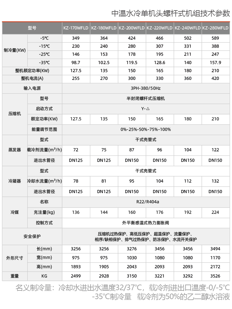 水冷式乙二醇低溫制冷機(jī)組