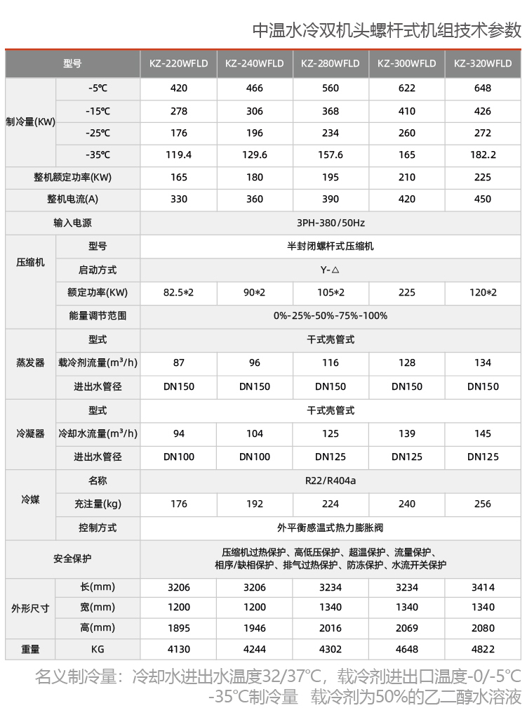水冷式乙二醇低溫制冷機(jī)組